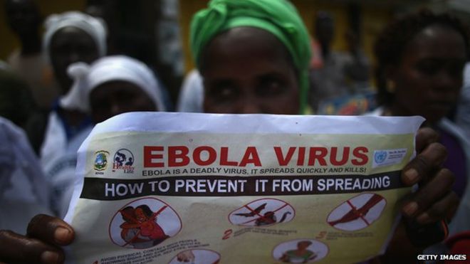 Tracking ebola social data