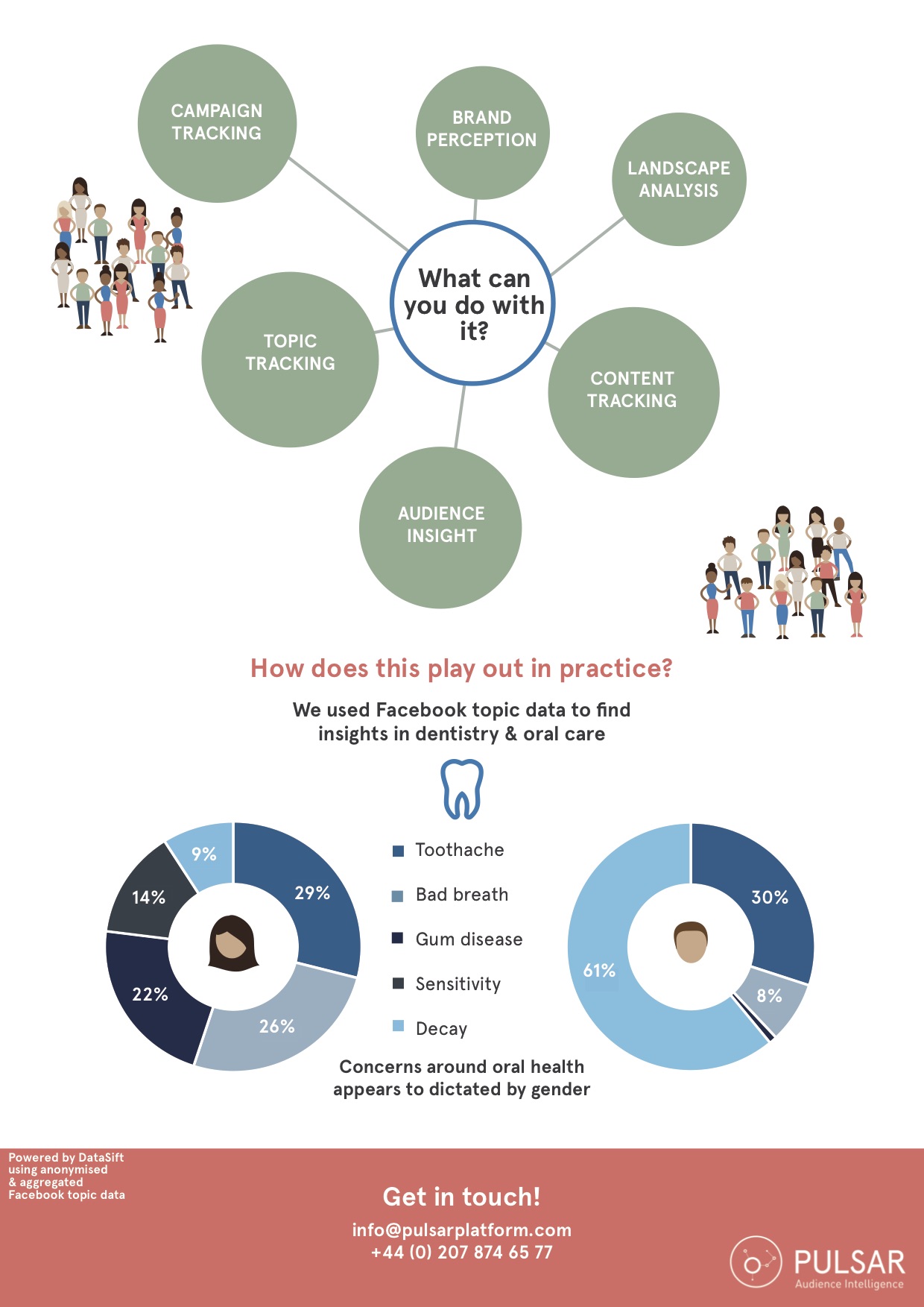 Facebooktopicdatasheetnew2