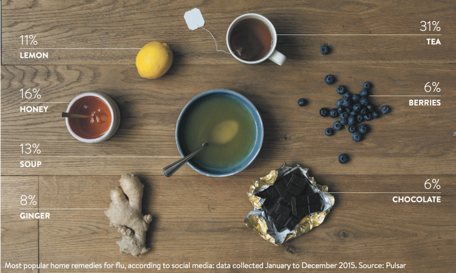 Screen Shot 2016-08-31 at 14.34.12