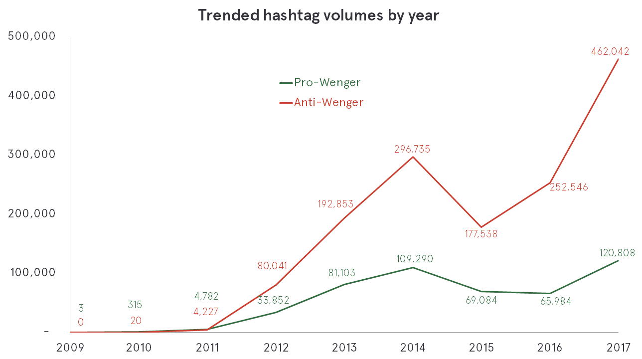 Wenger-Slide-0.png