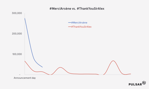 merci-arsene-vs-thankyou-siralex