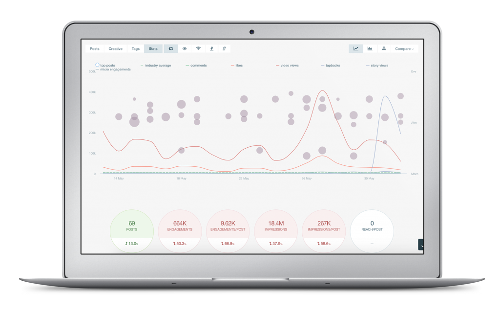 instagram-stories-analytics-tool-monitor-instagram-tracking