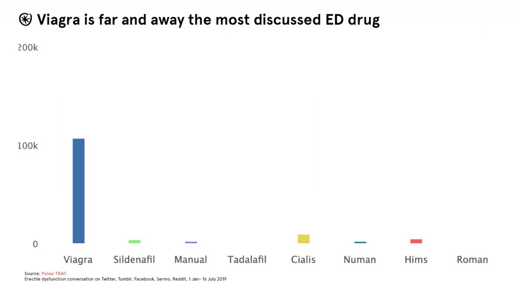 What's Wrong With the Real World? A conversation at home with Ed