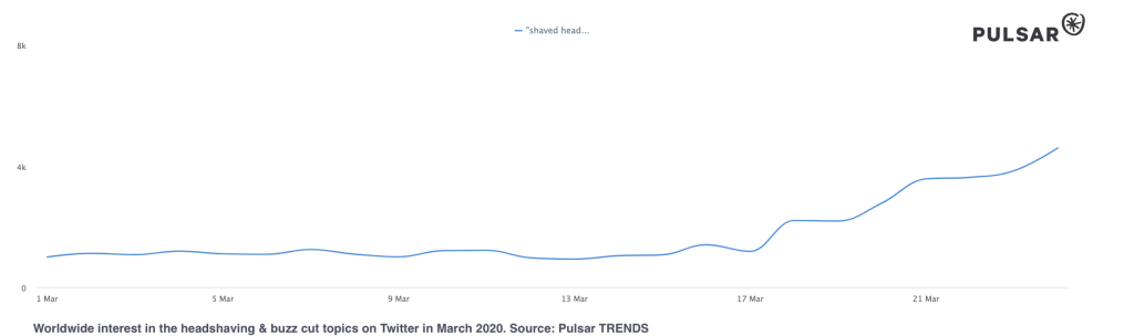 headshave-buzzcut-coronavirus-trend