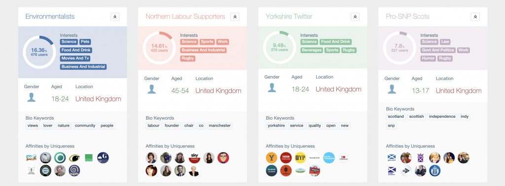 social media local conversation