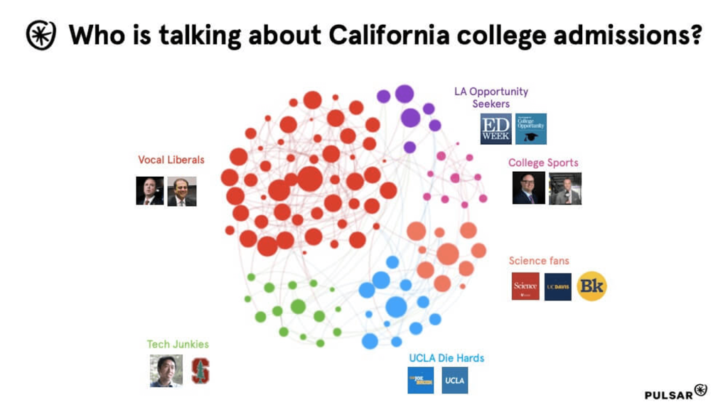 Who is talking about california college admissions?