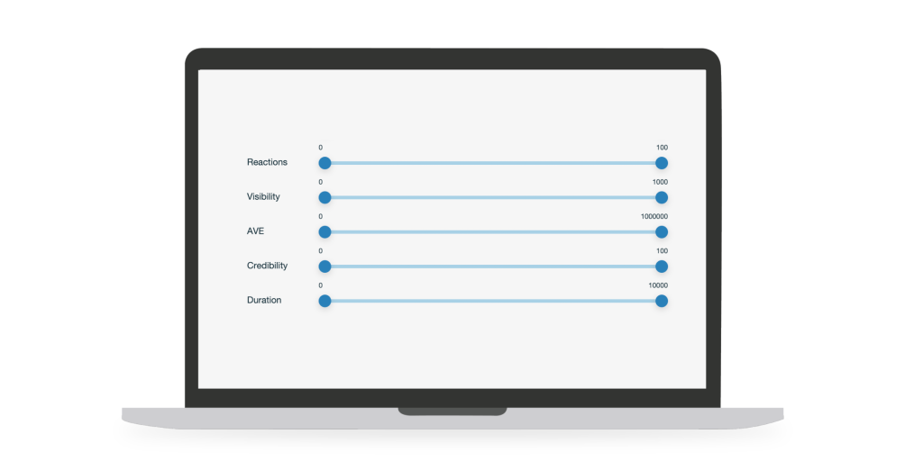 TRAC sliders demarcating different modes of analysis 