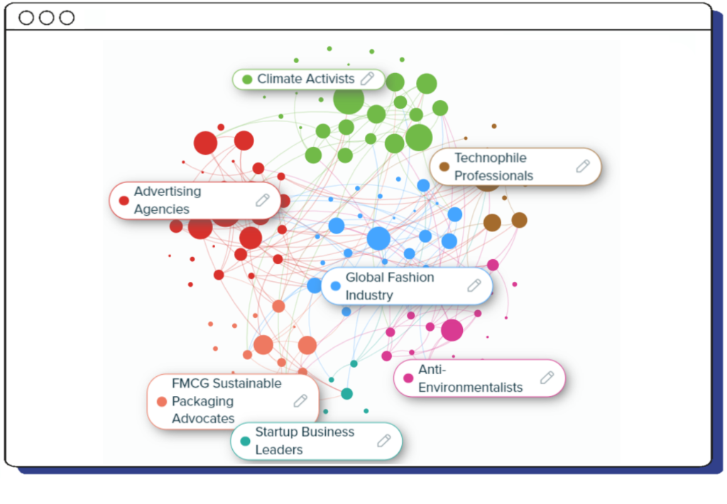 Pulsar TRAC audience segmentation communities feature