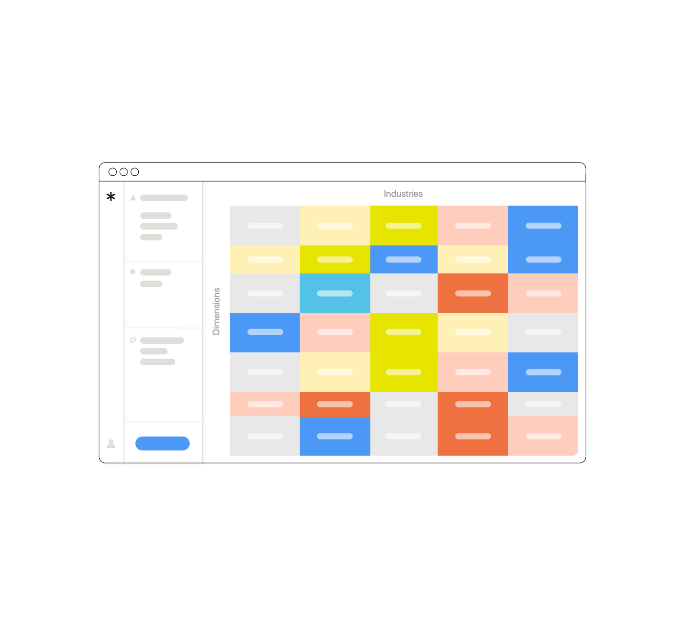 Brand Reputation Management Tool Pulsar