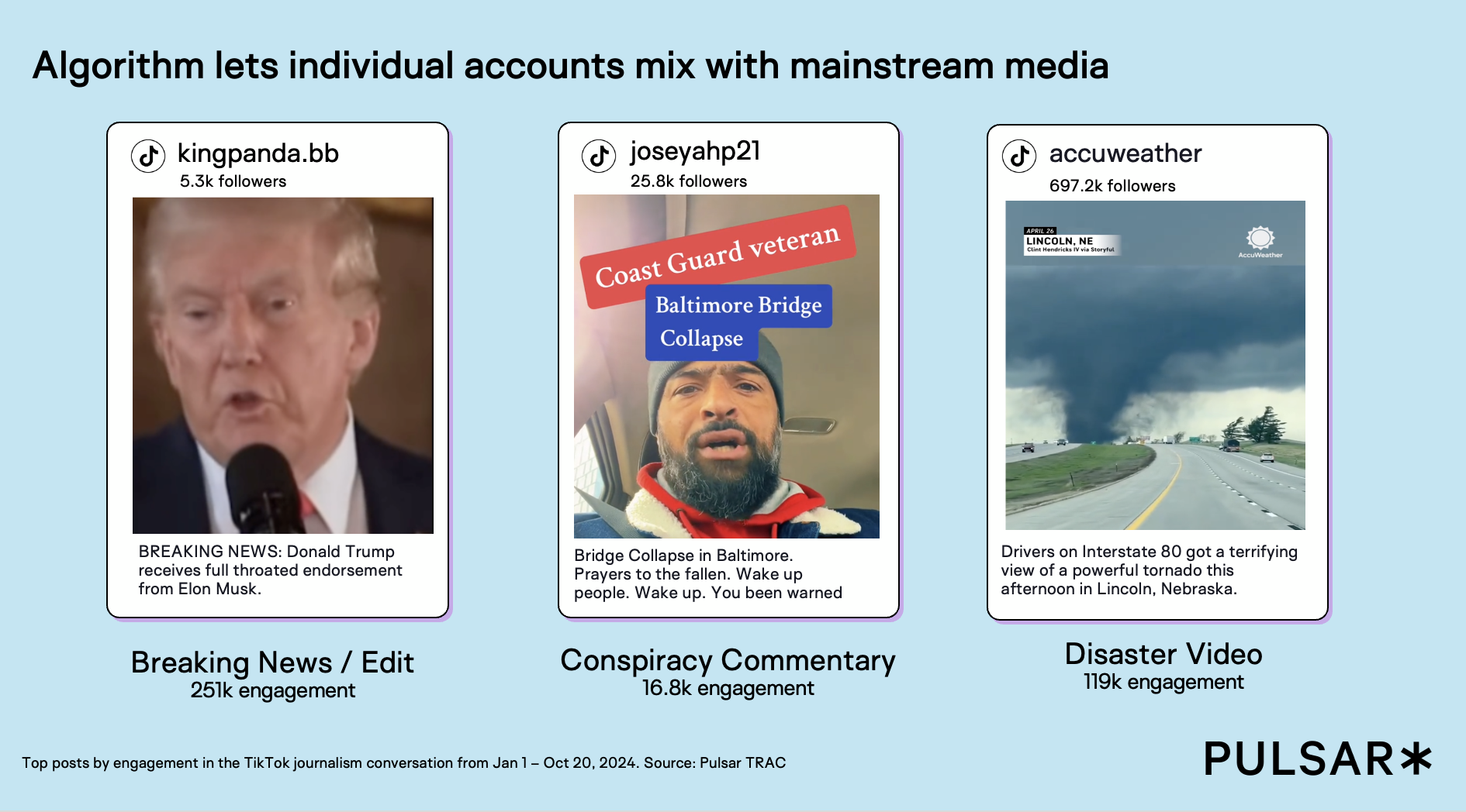 Breaking news on portrait mode - TikTok Journalism 1
