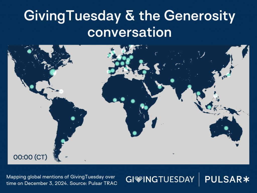 Giving Tuesday 2024 real-time chart