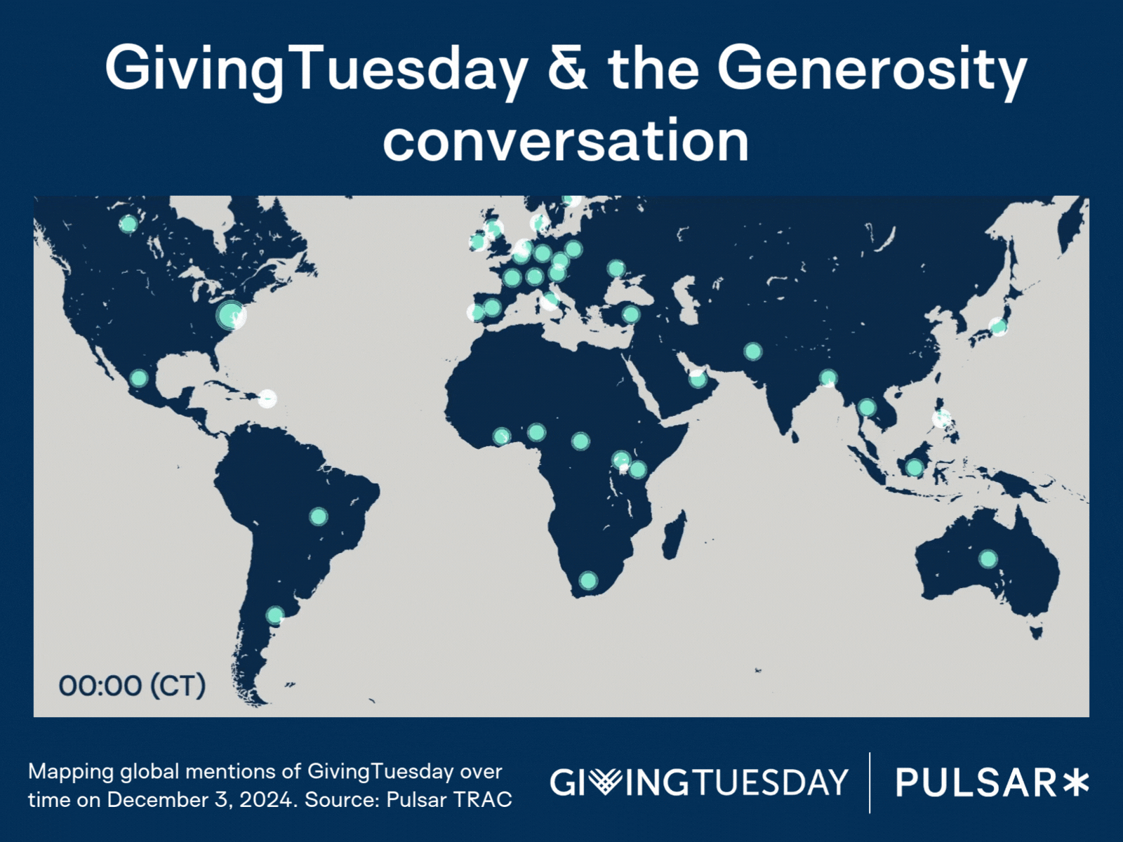 Giving Tuesday 2024 real-time chart - why social listening is critical for real-time event management