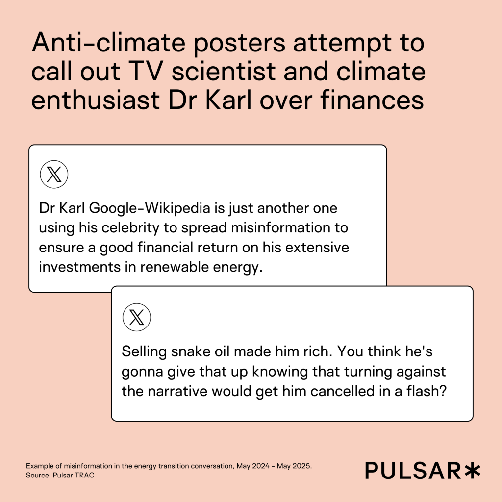Misinfo Anti-climate posters attempt to call out TV scientist and climate enthusiast Dr Karl over finances chart showing sample posts from X Tweets