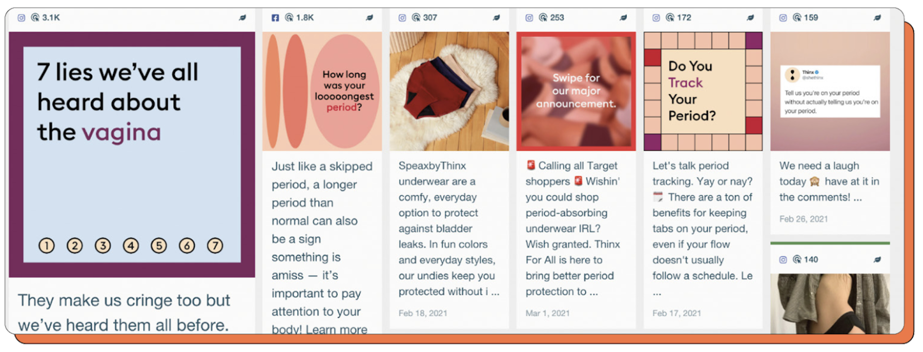 Thinx using Pulsar for customer experience social listening