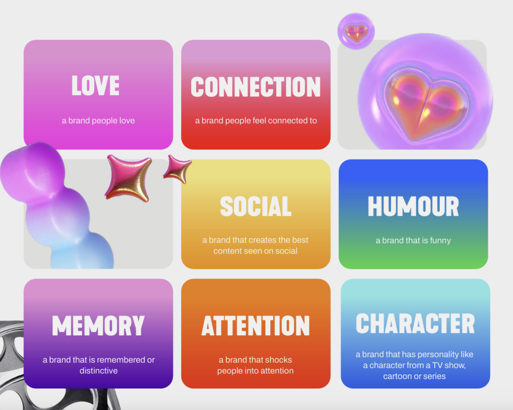 Entertain or Die entertainment index 2.0