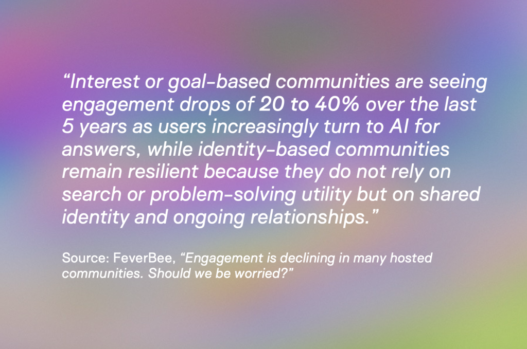 From Interest to Identity: Why Communities Are Changing Shape