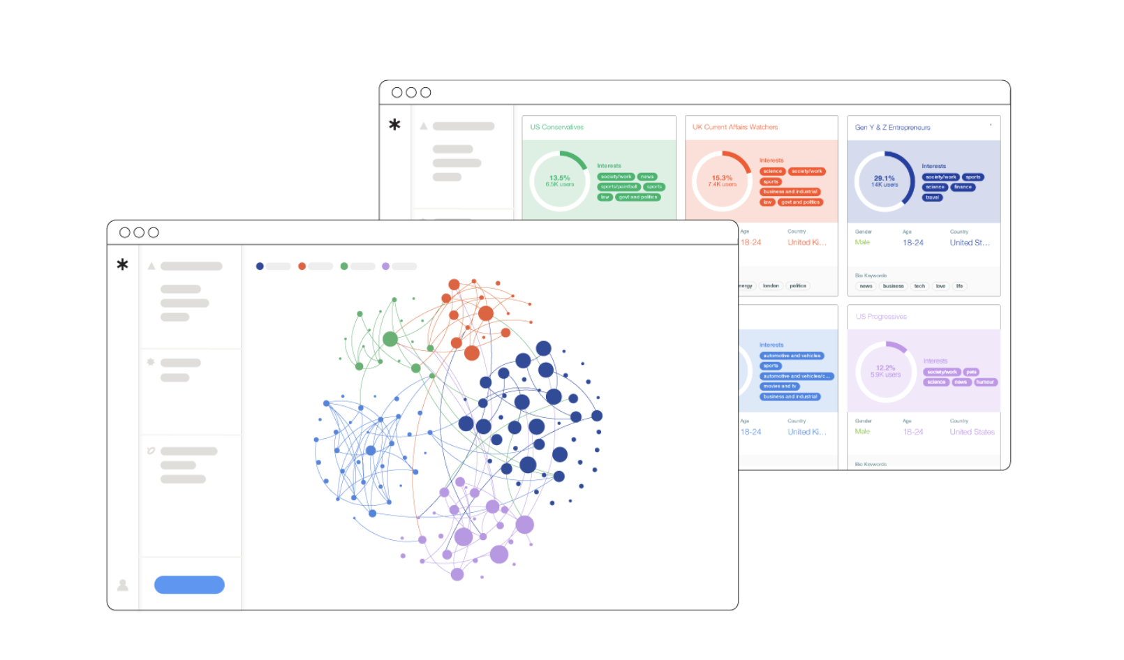 Pulsar Audience Network mapping